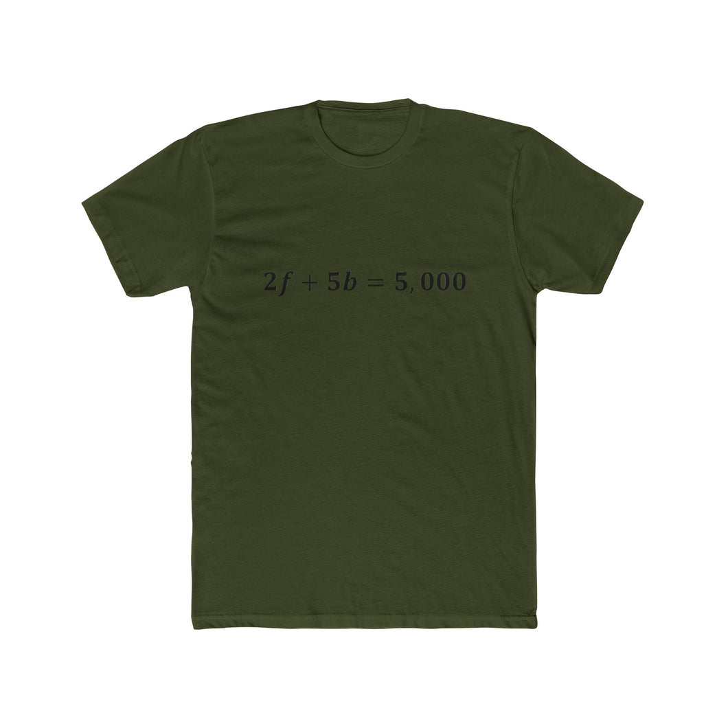 2f + 5b = 5,000 T-Shirt BLACK Font